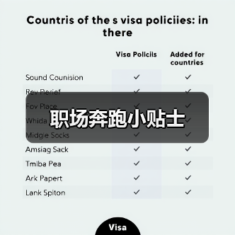职场奔跑小贴士(图3) 职场奔跑小贴士(图3)