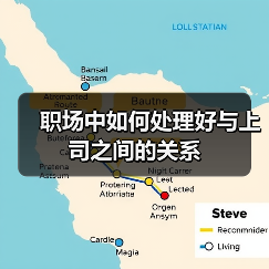 职场中如何处理好与上司之间的关系(图2) 职场中如何处理好与上司之间的关系(图2)