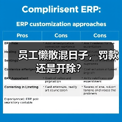 员工懒散混日子,罚款还是开除?(图3) 员工懒散混日子,罚款还是开除?(图3)