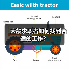 大龄求职者如何找到合适的工作?(图3) 大龄求职者如何找到合适的工作?(图3)