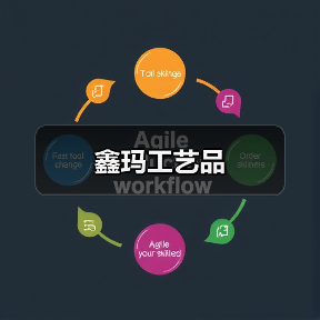 鑫玛工艺品（图1）