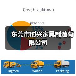 东莞市时兴家具制造有限公司(图2) 东莞市时兴家具制造有限公司(图2)