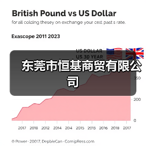 东莞市恒基商贸有限公司（图2）