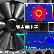 秦吉粤电子(图4) 秦吉粤电子(图4)