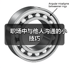 职场中与他人沟通的小技巧(图1) 职场中与他人沟通的小技巧(图1)
