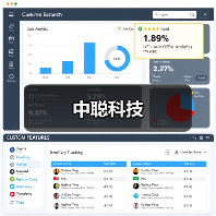 中聪科技(图3) 中聪科技(图3)