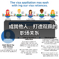成就他人,打造双赢的职场关系(图2) 成就他人,打造双赢的职场关系(图2)