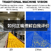 如何正确理解自我评价(图2) 如何正确理解自我评价(图2)