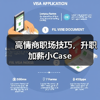高情商职场技巧,升职加薪小Case(图1) 高情商职场技巧,升职加薪小Case(图1)