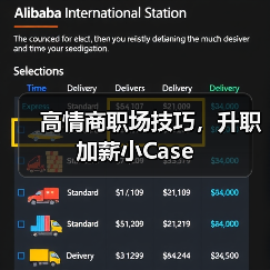 高情商职场技巧,升职加薪小Case(图4) 高情商职场技巧,升职加薪小Case(图4)