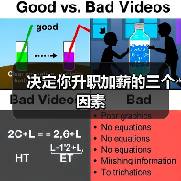 决定你升职加薪的三个因素(图2) 决定你升职加薪的三个因素(图2)