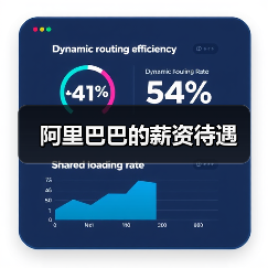 阿里巴巴的薪资待遇(图4) 阿里巴巴的薪资待遇(图4)