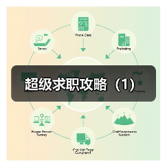 超级求职攻略(1)(图4) 超级求职攻略(1)(图4)