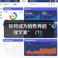 如何成为销售界的“心理学家”(1)(图4) 如何成为销售界的“心理学家”(1)(图4)