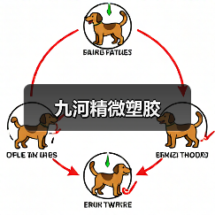 九河精微塑胶(图4) 九河精微塑胶(图4)