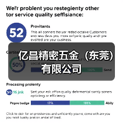 亿昌精密五金（东莞）有限公司（图4）