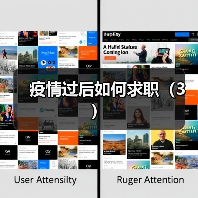 疫情过后如何求职（3）（图2）
