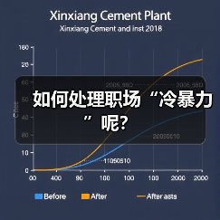 如何处理职场“冷暴力”呢?(图1) 如何处理职场“冷暴力”呢?(图1)