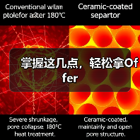 掌握这几点，轻松拿Offer（图3）