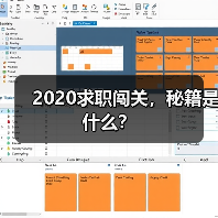 2020求职闯关，秘籍是什么？（图2）