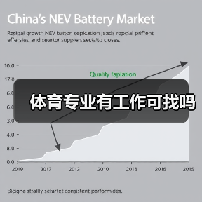 体育专业有工作可找吗（图3）