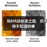 和HR谈薪资之前，你不得不知道的事（图2）