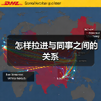 怎样拉进与同事之间的关系（图2）