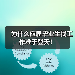 为什么应届毕业生找工作难于登天！（图1）