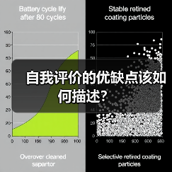 自我评价的优缺点该如何描述？（图3）