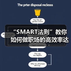 “SMART法则”教你如何做职场的高效率达人（图1）