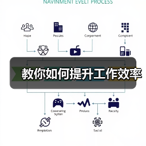 教你如何提升工作效率（图4）