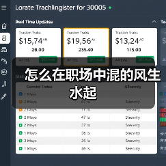 怎么在职场中混的风生水起（图2）