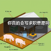 你真的会写求职意愿吗？（图1）