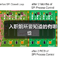 入职前所要知道的有哪些（图1）