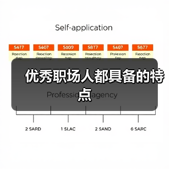 优秀职场人都具备的特点（图2）