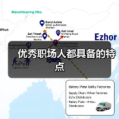 优秀职场人都具备的特点（图4）
