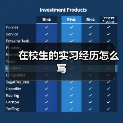 在校生的实习经历怎么写(图1) 在校生的实习经历怎么写(图1)
