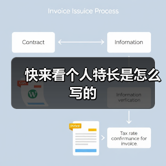 快来看个人特长是怎么写的(图1) 快来看个人特长是怎么写的(图1)