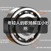 年轻人的职场解压小妙招(图4) 年轻人的职场解压小妙招(图4)