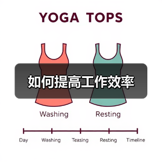 如何提高工作效率(图2) 如何提高工作效率(图2)