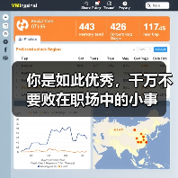 你是如此优秀,千万不要败在职场中的小事(图3) 你是如此优秀,千万不要败在职场中的小事(图3)