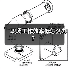 职场工作效率低怎么办？（图3）