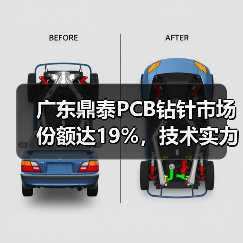广东鼎泰PCB钻针市场份额达19%，技术实力如何引领行业？（图2）