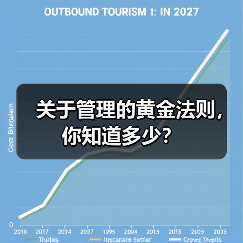 关于管理的黄金法则,你知道多少?(图1) 关于管理的黄金法则,你知道多少?(图1)