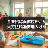 企业招聘面试攻略:5大方法精准筛选人才能力与稳定性(图1) 企业招聘面试攻略:5大方法精准筛选人才能力与稳定性(图1)