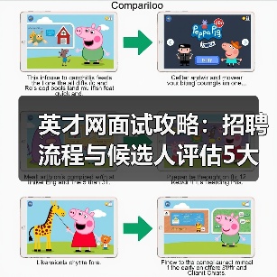 英才网面试攻略:招聘流程与候选人评估5大建议(图3) 英才网面试攻略:招聘流程与候选人评估5大建议(图3)