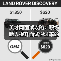 英才网面试攻略:职场新人提升面试通过率的3个实用方法(图1) 英才网面试攻略:职场新人提升面试通过率的3个实用方法(图1)